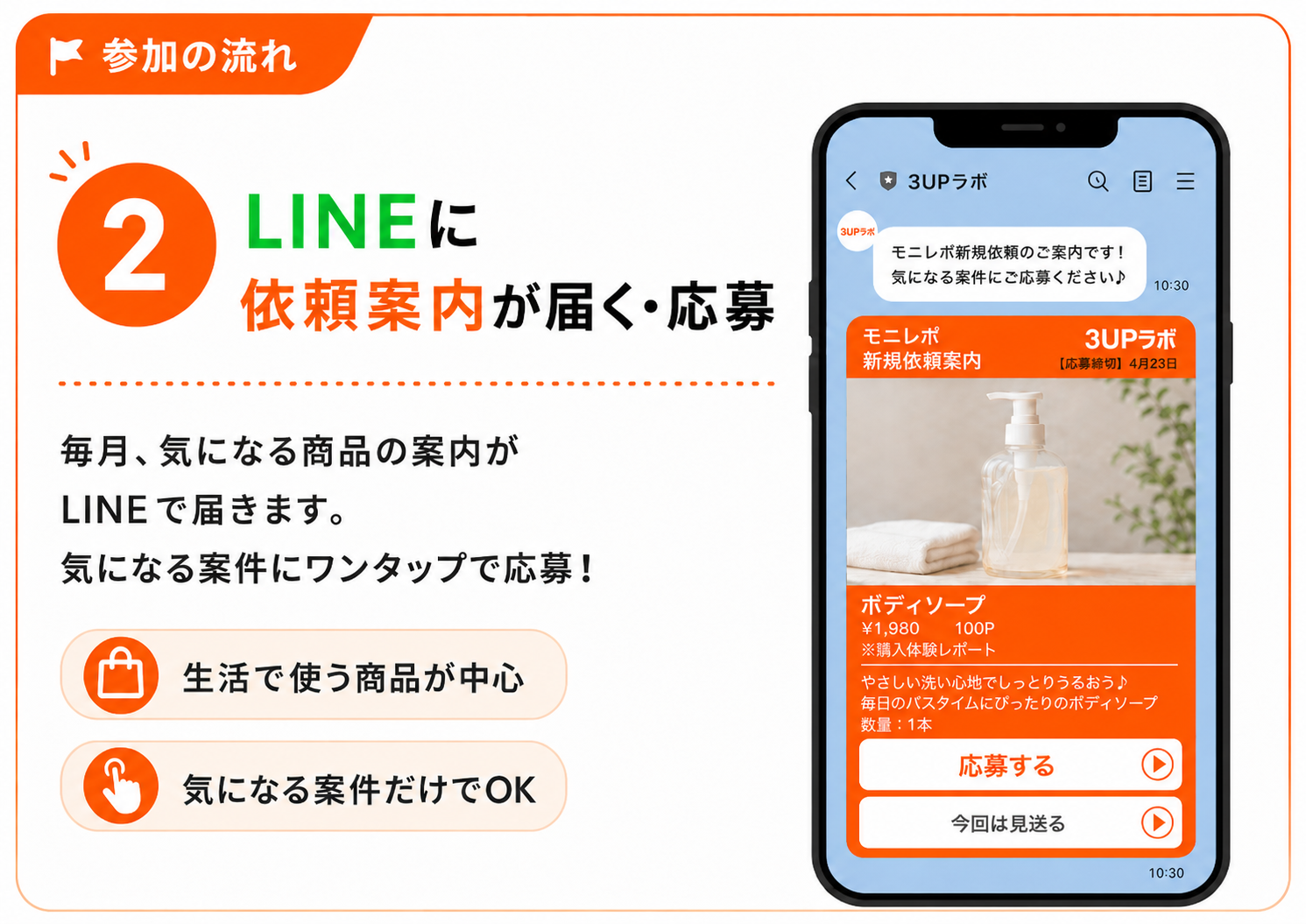 STEP2