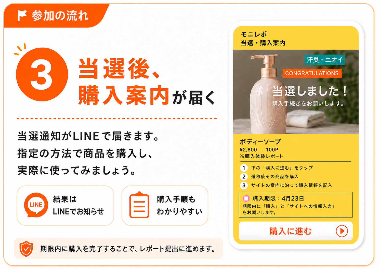 STEP3