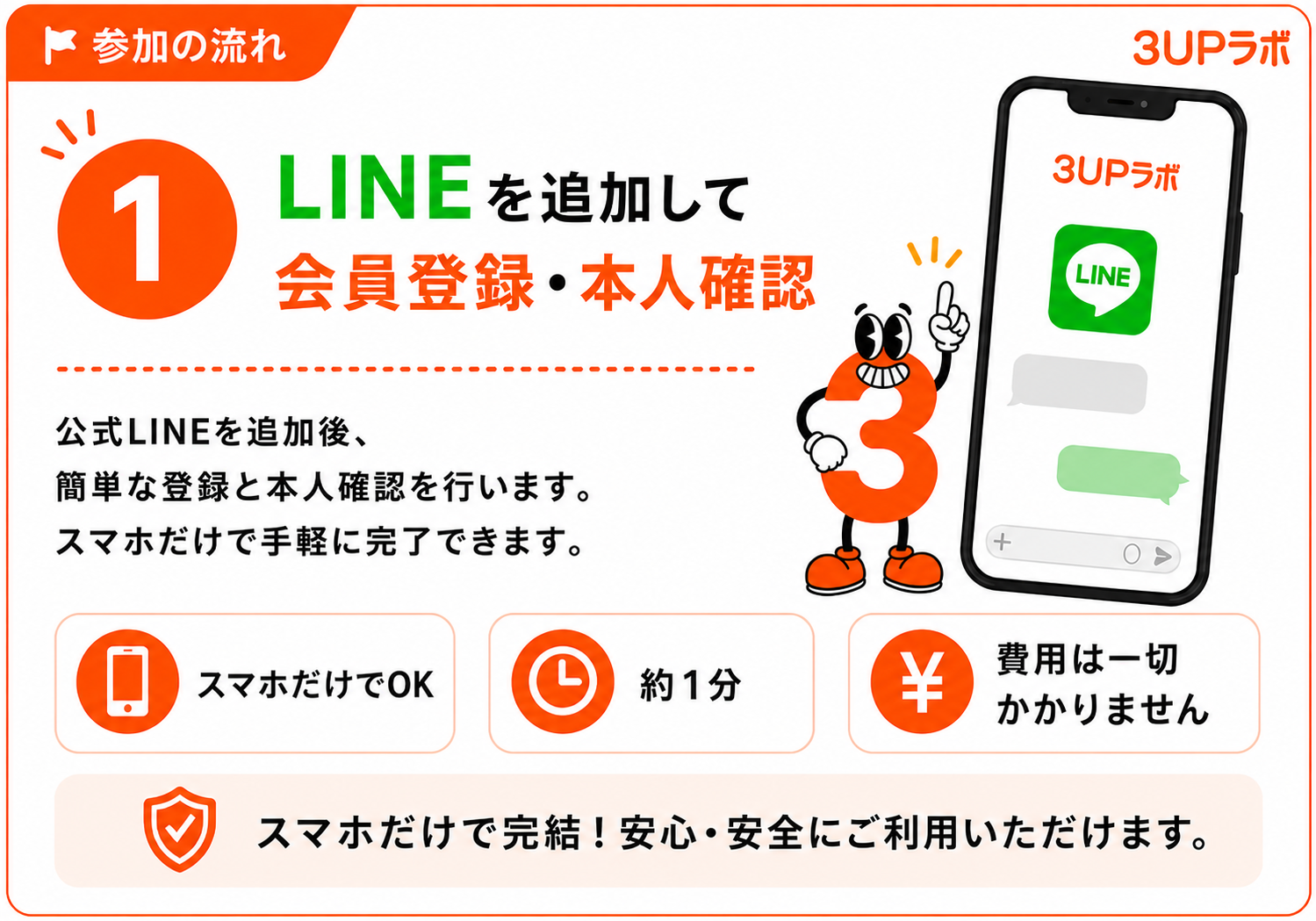 参加フロー1