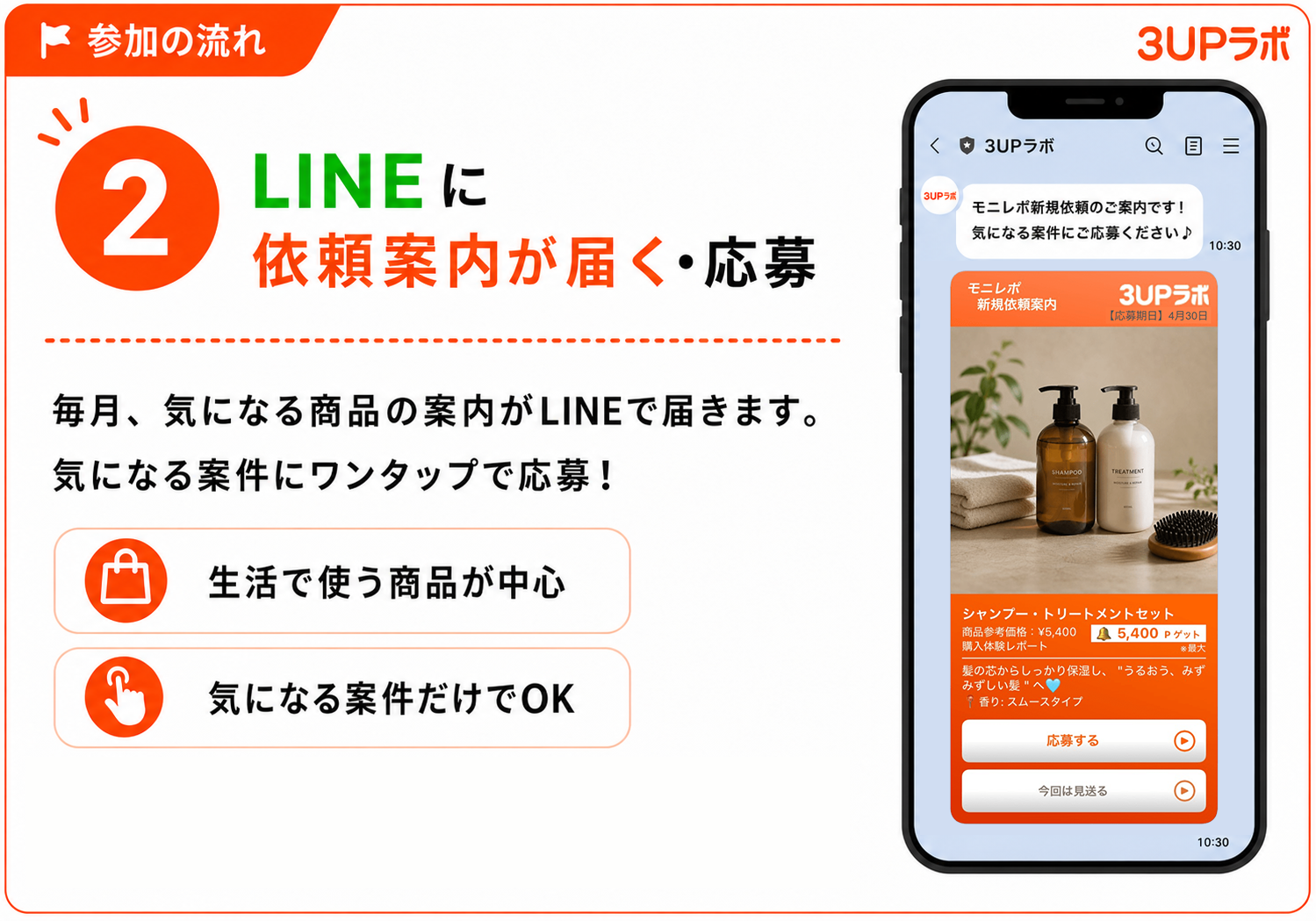 参加フロー2