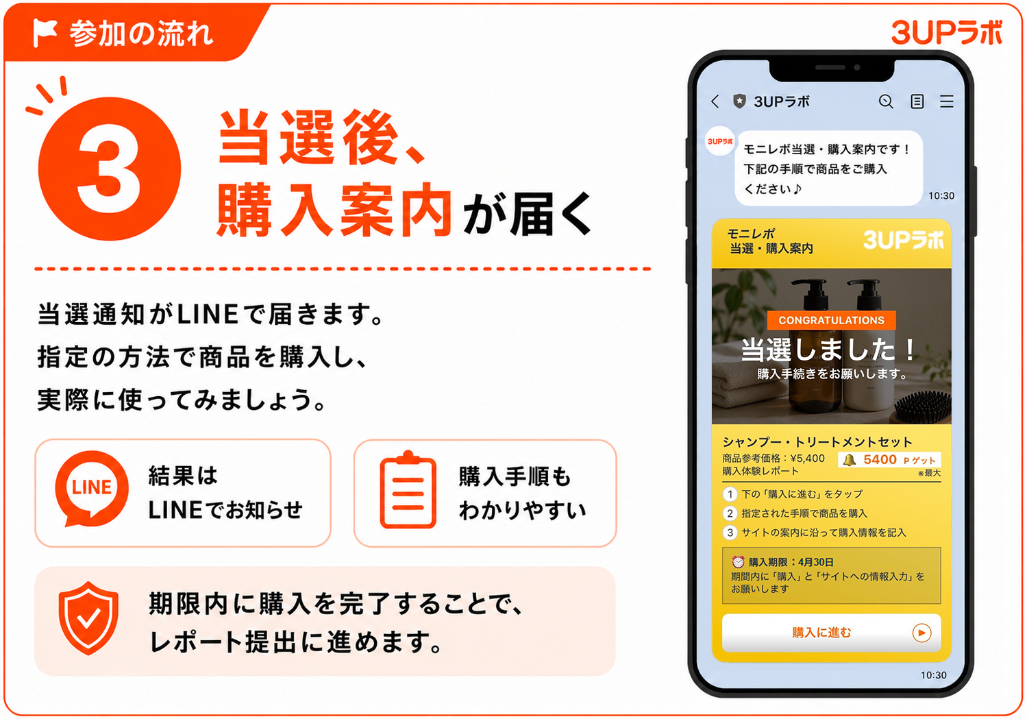 参加フロー3